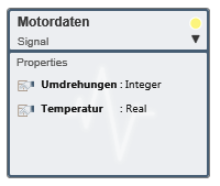 Das Signal Motordaten mit den beiden Properties Umdrehungen und Temperatur.