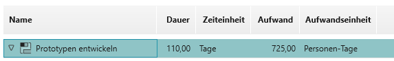Spalten einblenden im Projektplan