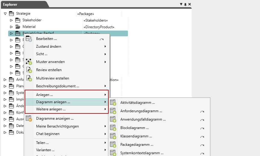 Elemente im Explorer anlegen
