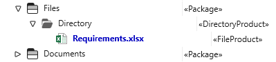 checked-out file