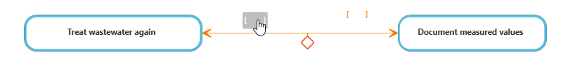 Mouse pointer on guard brackets