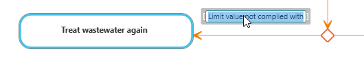 delete condition