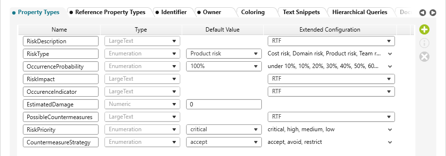 Dialog: create new artefact Dialog: create new artefact